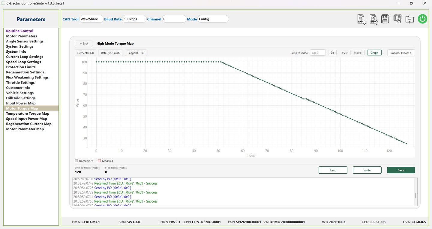Lookup table plotted as a graph